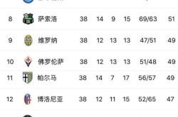 BB体育官网包含里程碑夜尤文图斯远射贴柱，足总杯加时末段刷纪录，态度坚定，赛程密集仍需轮换的词条